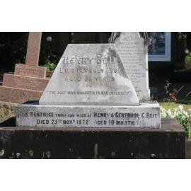 Beit: Close-up of grave of Henry Beit d.1881 and Ada Beatrice Beit d.1872