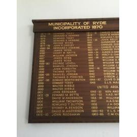 Honor roll of mayors, Municipality of Ryde/City of Ryde: close-up of left-hand column