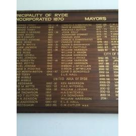 Honor roll of mayors, Municipality of Ryde/City of Ryde: close-up of middle column