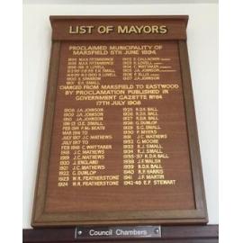 Honor roll of mayors, Municipality of Marsfield/Municipality of Eastwood
