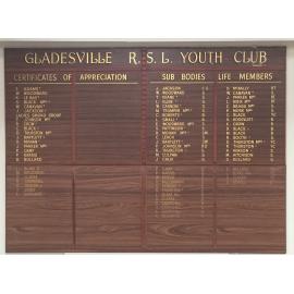 Gladesville RSL Youth Club honor board