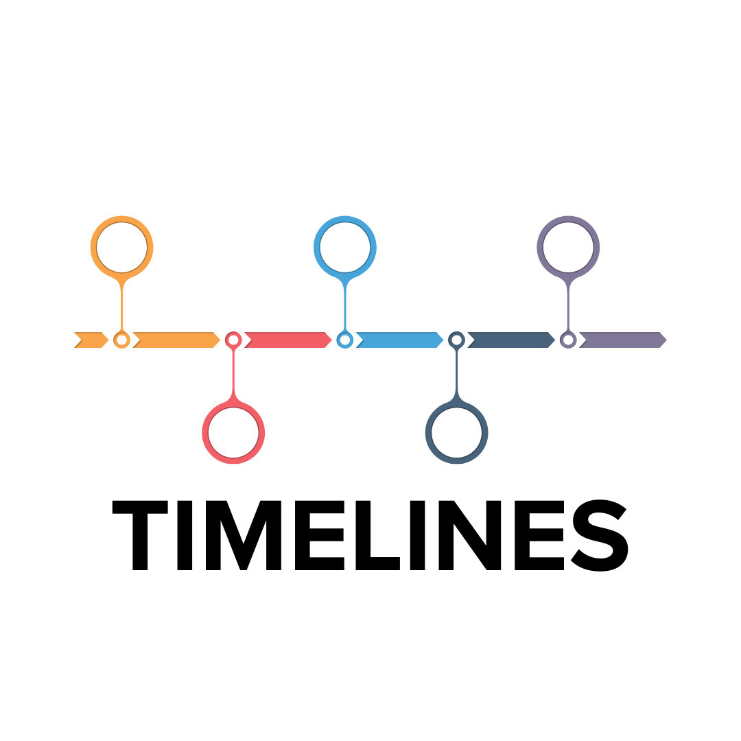 Timelines